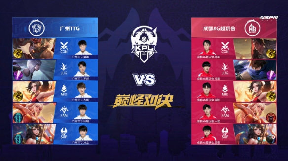 定的状态与 定的状态与